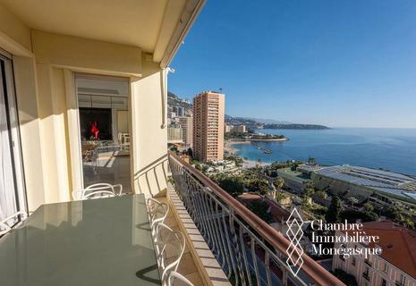 Magnificent furnished 4 room apartment in the 'Grande Bretagne'
