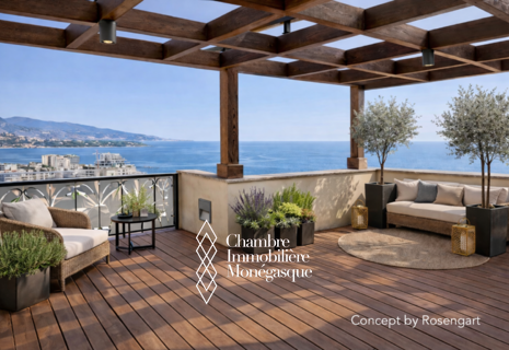 Penthouse - Opportunité à forte création de valeur